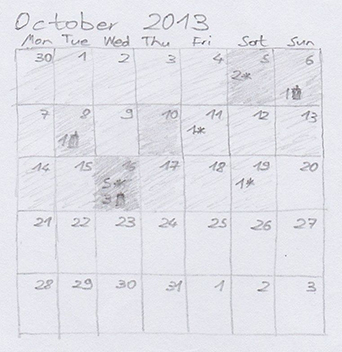 Sketch of a month view of a calendar with days coloured by phone usage intensity and with app installations and removals indicated as small icons with numbers of occurrences